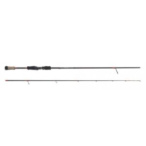 Iron claw prút drop stick 1,95 m 4-18 g